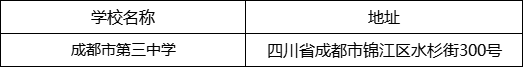 成都市第三中學(xué)高中在哪里？