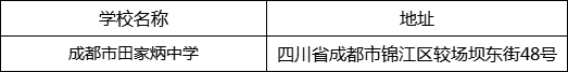 成都市田家炳中學地址在哪里？