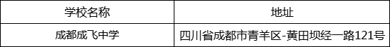 成都市成都成飛中學(xué)地址在哪里？
