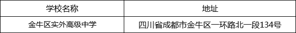 成都市金牛區(qū)實(shí)外高級中學(xué)地址在哪里？