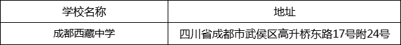 成都市成都西藏中學(xué)地址在哪里？