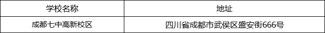 成都市成都七中高新校區(qū)地址在哪里？