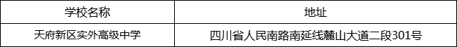 成都市天府新區(qū)實(shí)外高級(jí)中學(xué)地址在哪里？