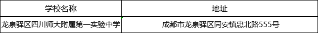 成都市龍泉驛區(qū)四川師大附屬第一實(shí)驗(yàn)中學(xué)地址在哪里？