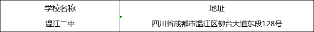 成都市溫江二中地址在哪里？