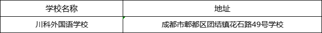 成都市川科外國語學(xué)校地址在哪里？