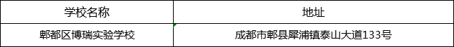 成都市郫都區(qū)博瑞實驗學校地址在哪里？