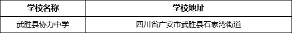 廣安市武勝縣協(xié)力中學(xué)學(xué)校地址在哪里？