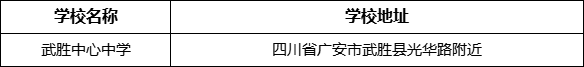 廣安市武勝中心中學(xué)學(xué)校地址在哪里？