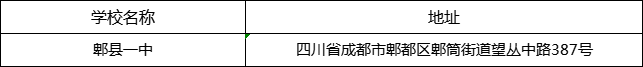成都市郫縣一中地址在哪里？