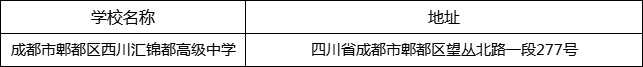 成都市郫都區(qū)西川匯錦都高級中學(xué)地址在哪里？