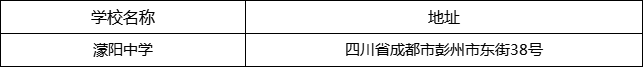 成都市濛陽(yáng)中學(xué)地址在哪里？