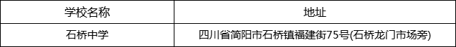 成都市石橋中學(xué)地址在哪里？