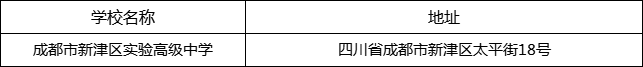 成都市新津區(qū)實驗高級中學(xué)地址在哪里？