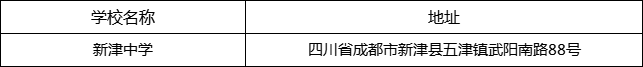 成都市新津中學(xué)地址在哪里？