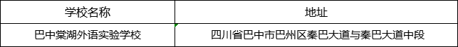 巴中市巴中棠湖外語實驗學(xué)校地址在哪里？