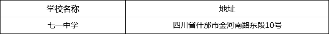 德陽市七一中學地址在哪里？