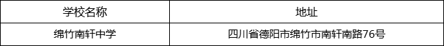 德陽市綿竹南軒中學(xué)地址在哪里？