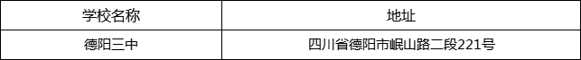 德陽市德陽三中地址在哪里？