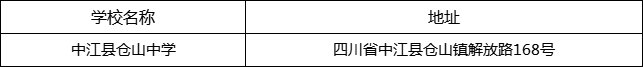 德陽市中江縣倉山中學(xué)地址在哪里？