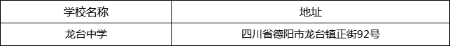 德陽(yáng)市龍臺(tái)中學(xué)地址在哪里？