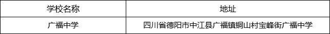 德陽(yáng)市廣福中學(xué)地址在哪里？