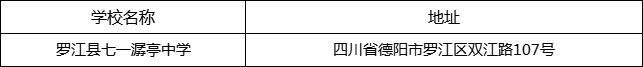 德陽市羅江縣七一潺亭中學地址在哪里？