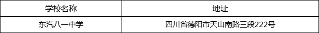 德陽市東汽八一中學(xué)地址在哪里？