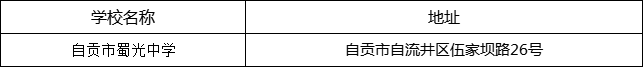自貢市蜀光中學(xué)地址在哪里？