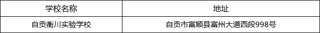 自貢市自貢衡川實(shí)驗(yàn)學(xué)校地址在哪里？