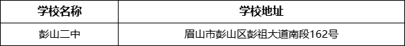 眉山市彭山二中學(xué)校地址在哪里？
