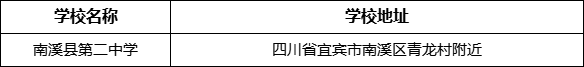 宜賓市南溪縣第二中學(xué)學(xué)校地址在哪里？