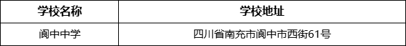 南充市閬中中學學校地址在哪里？