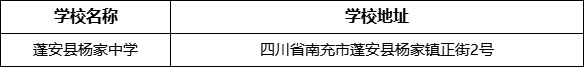 南充市蓬安縣楊家中學(xué)學(xué)校地址在哪里？