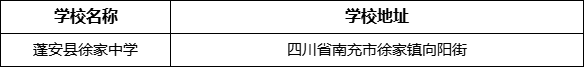 南充市蓬安縣徐家中學(xué)學(xué)校地址在哪里？