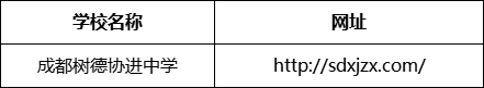 成都市成都樹(shù)德協(xié)進(jìn)中學(xué)網(wǎng)址是什么？