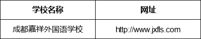 成都市成都嘉祥外國語學(xué)校網(wǎng)址是什么？