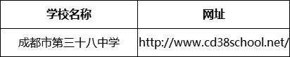 成都市第三十八中學(xué)網(wǎng)址是什么？
