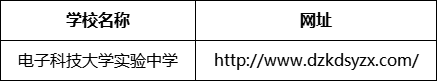成都市電子科技大學(xué)實(shí)驗(yàn)中學(xué)網(wǎng)址是什么？