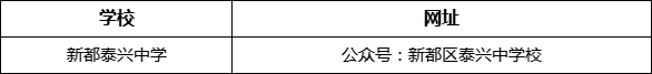 成都市新都泰興中學(xué)網(wǎng)址是什么？