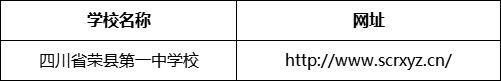 自貢市四川省榮縣第一中學校網(wǎng)址是什么？