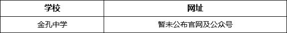 綿陽市金孔中學網址是什么？