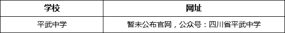 綿陽市平武中學(xué)網(wǎng)址是什么？