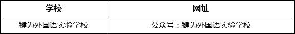 樂山市犍為外國語實驗學(xué)校網(wǎng)址是什么？