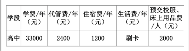2023年成都市都江堰領(lǐng)川實驗學(xué)校生活費高嗎，是多少？