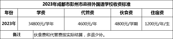 2024年成都市彭州市嘉祥外國(guó)語學(xué)校學(xué)費(fèi)多少錢？