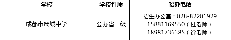 2024年成都市蜀城中學(xué)招辦電話是多少？