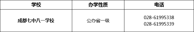 2024年成都市成都七中八一學(xué)校招辦電話是多少？