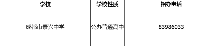 2024年成都市泰興中學招辦電話是多少？