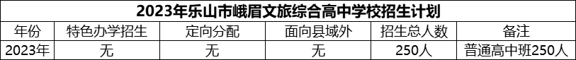 2024年樂山市峨眉文旅綜合高中學(xué)校招生計(jì)劃是多少？